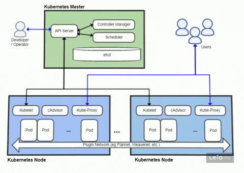 leiferjesusmendezzambrano giphyupload GIF