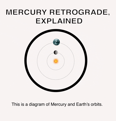whatphilosophise giphyupload GIF