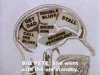 season 1 episode 3 GIF