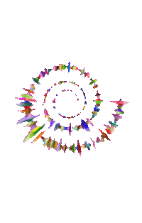 Ondas Sticker by Multiverso do Gnomo Nhyin