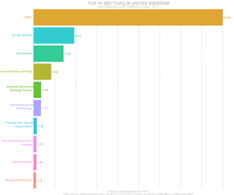 AuthenticEvidence giphyupload datascience GIF