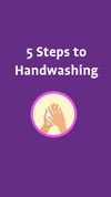 Hand Washing GIF by safefood