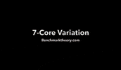 bmt- 7 core GIF by benchmarktheory