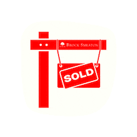 nickrichardsonrealestate  Sticker