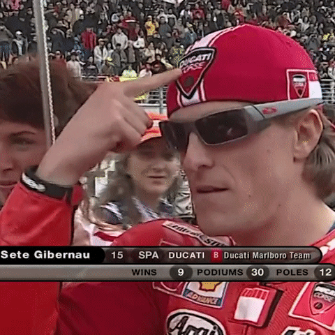 Number One Ducati GIF by MotoGP
