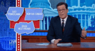 Stephen Colbert Virginia GIF by SHOWTIME