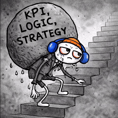The Modern Sisyphus Loop