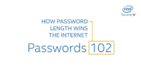 password GIF
