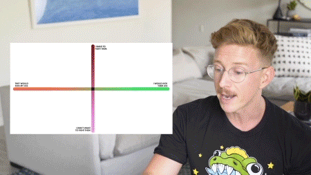 Youtube Cartoon GIF by tyler oakley