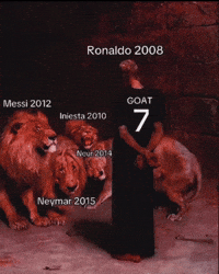 Ronaldo 2008 GIF