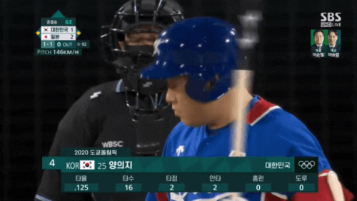 insights___ giphyupload GIF