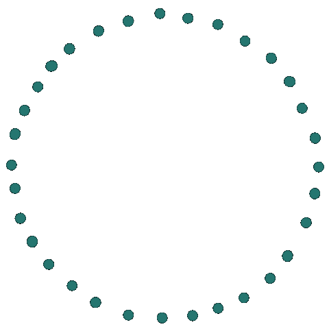 Architekturstudium giphyupload circle highlight dots Sticker