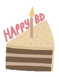 Celebrate Happy Birthday Sticker by anny_wang