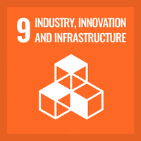 Act4Sdgs GIF by MY World Mexico