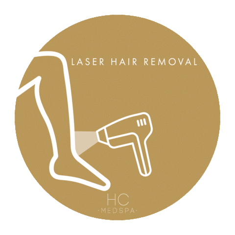 London Laser Sticker by HC MedSpa