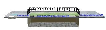 NewtownCreekAlliance water nyc queens wildlife Sticker