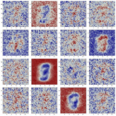 mfandl giphygifmaker GIF