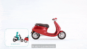 GIF by Etergo