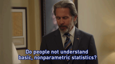GIF by Veep HBO