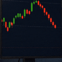 Trading Fail GIF by Trade Maxxing App