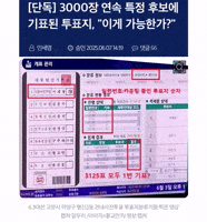 노무현 김대중 GIF