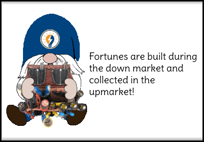 Gnome Career GIF