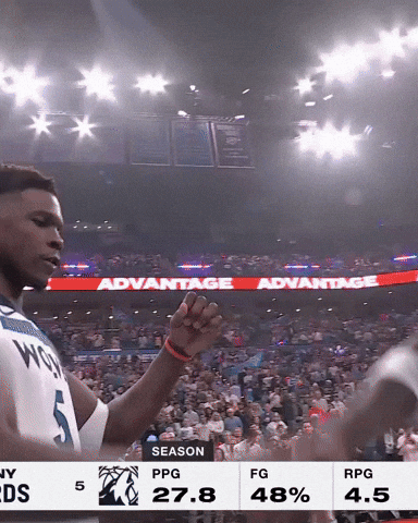 Nba Hype GIF by Minnesota Timberwolves