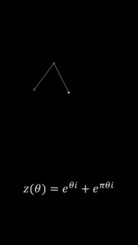 arsmagine giphyupload physics pi mathematics GIF