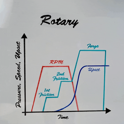 briannabickel giphygifmaker GIF