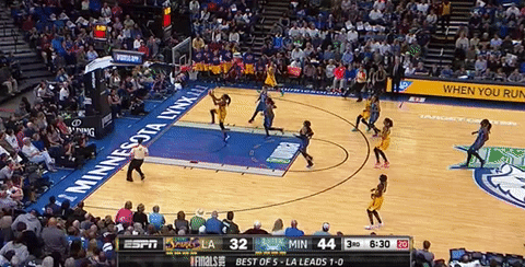 los angeles sparks basketball GIF by WNBA