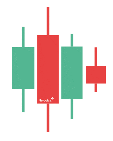 Bolsa De Valores Candle Sticker by Nelogica