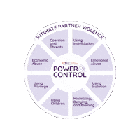 Domestic Violence Awareness Sticker by Florida Free From DV