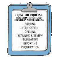 North Carolina Charlotte Sticker by Creative Courage