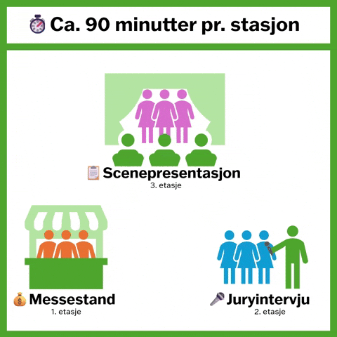 sigurdue giphyupload GIF