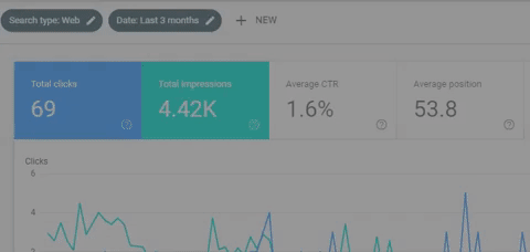 google search console inspect url GIF