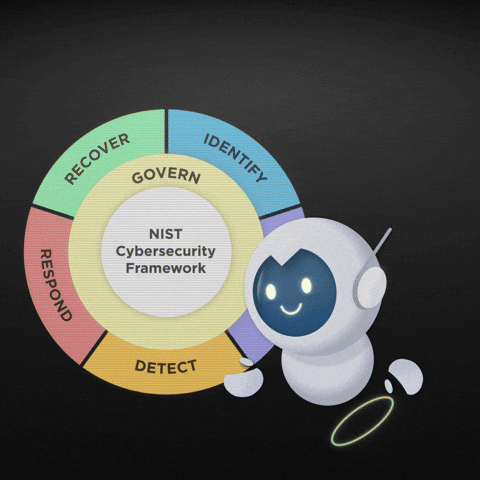 Security Detect GIF by National Institute of Standards and Technology (NIST)