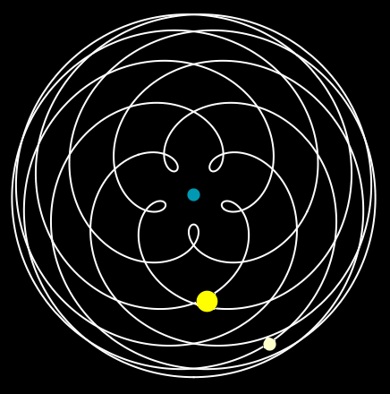 venus GIF