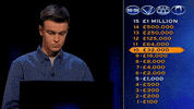 Wwtbam24E439 GIF by Stellify Media