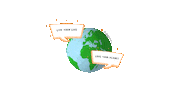travelling live your life Sticker by STC Hostels