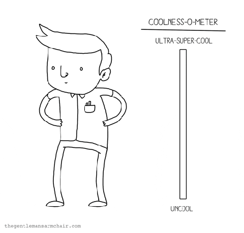 meter coolness GIF