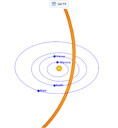 space planets GIF by Wolfram Research