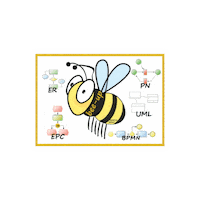 Summerschool Sticker by OMiLAB