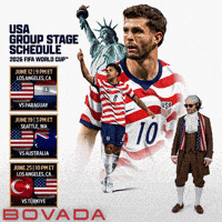 World Cup GIF by Bovada