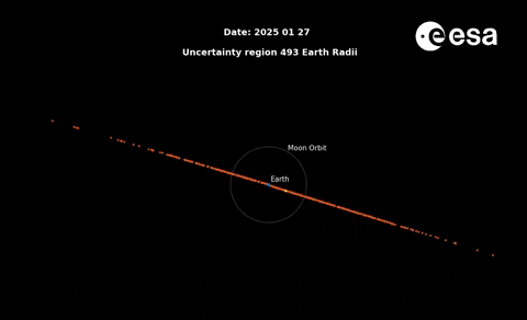 Animation Earth GIF by European Space Agency - ESA