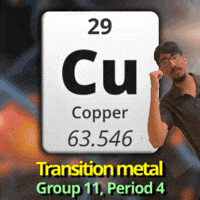 Group 11 Cu GIF