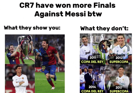 Cristiano Ronaldo Vs Barcelona GIF
