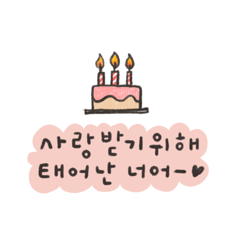 Happy Birthday Sticker