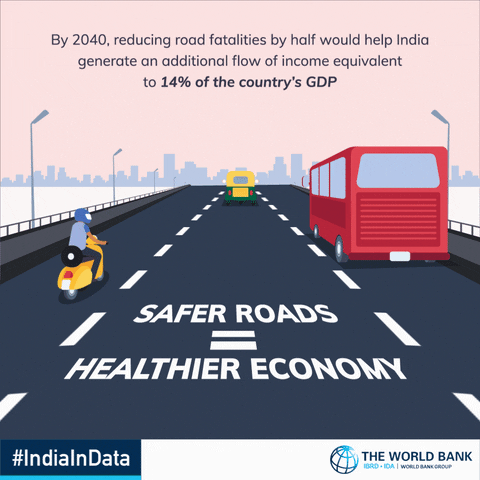bookfreak giphyupload india roadsafety GIF