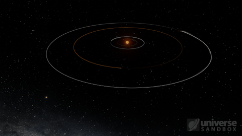 UniverseSandbox universe sandbox GIF