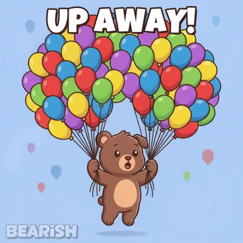 Happy Birthday Wow GIF by BEARISH